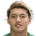 Ritsu Doan