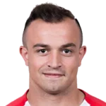 Xherdan Shaqiri